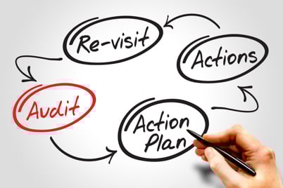 audit_comprehesion_differentes_disciplines