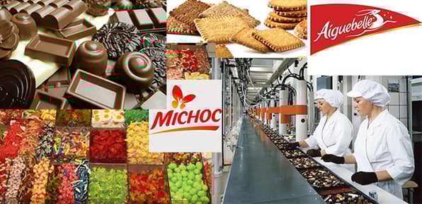 Industrie De La Biscuiterie, Chocolaterie Et Confiserie Au Maroc