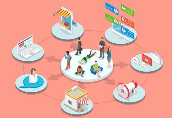 La distribution et le Merchandising 3.0 et 4.0