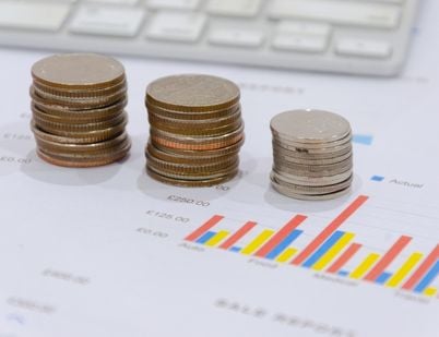 pratiques principes financiers